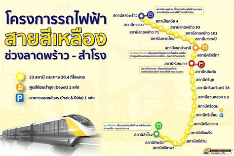รถไฟฟ้าสายสีเหลือง มีสถานีอะไรบ้าง